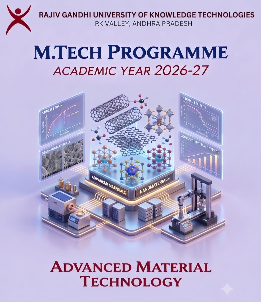 Research and innovation