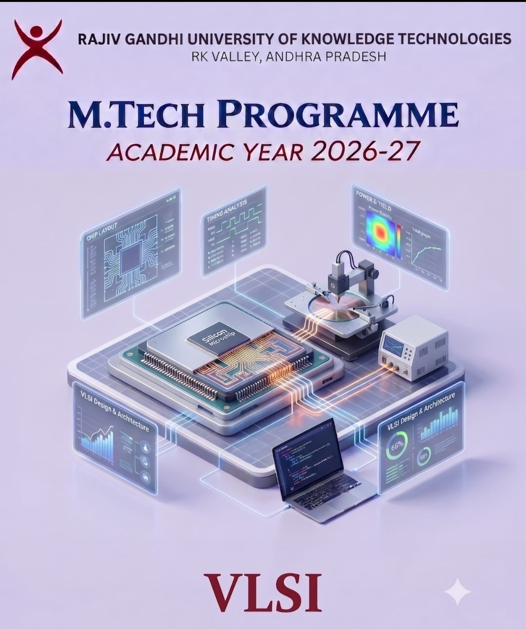 Student community